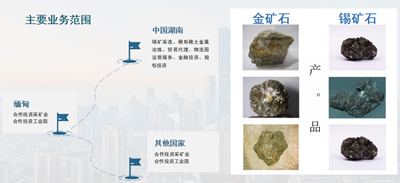 5月29日，吉尔吉斯斯坦总理阿迪尔别克·卡西马利耶夫在首都比什凯克会见湖南环球南方实业有限公司董事长何如球、总经理刘迎可及企业代表团，双方围绕经贸投资、矿产资源开发等领域合作进行了深入交流。  吉尔吉(图7)